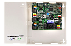 ZoneFirst MMP3 Control Panel Kit