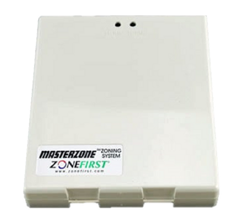 ZoneFirst MMP3 Control Panel Kit