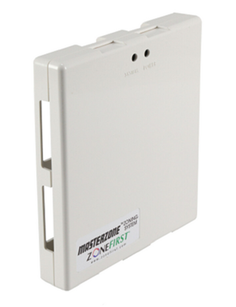 ZoneFirst H32P Control Panel